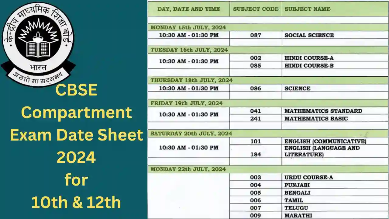 CBSE Compartment Exam Date Sheet 2024