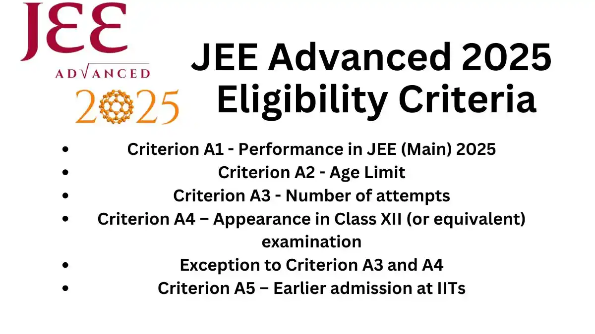 JEE Advanced Eligibility Criteria 2025