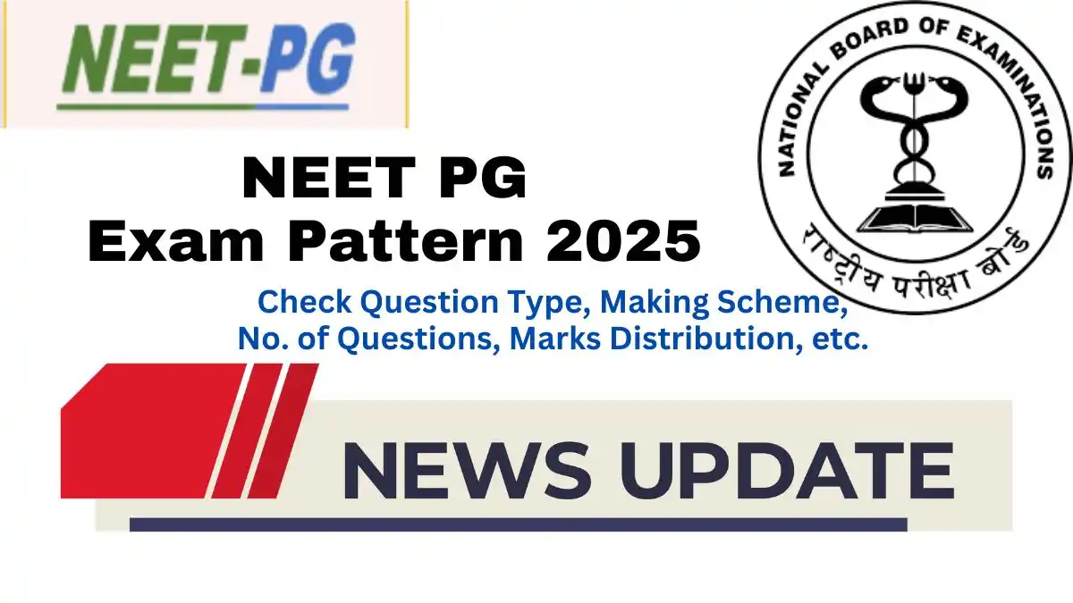 NEET PG Exam Pattern 2025