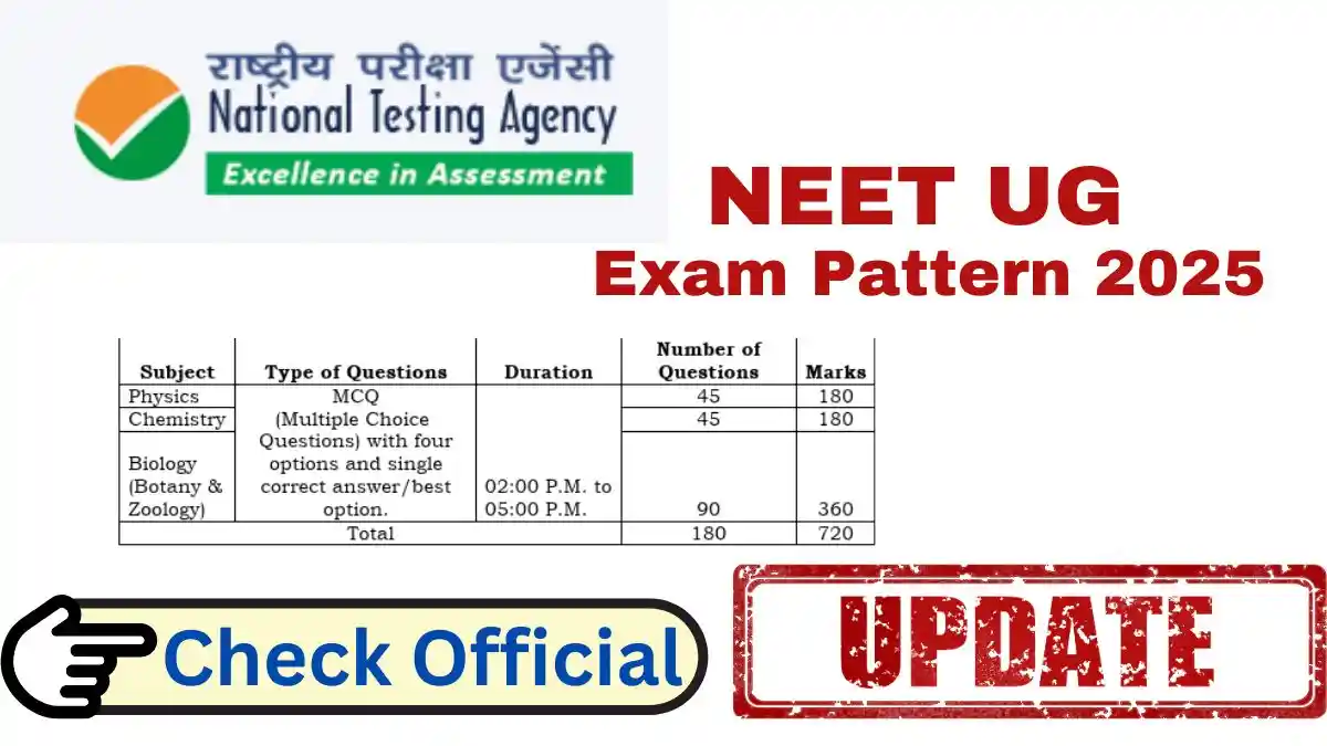 NEET UG Exam Pattern 2025