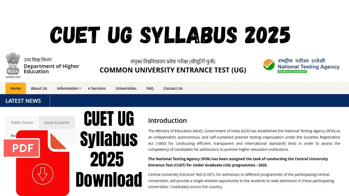 CUET UG Syllabus 2025