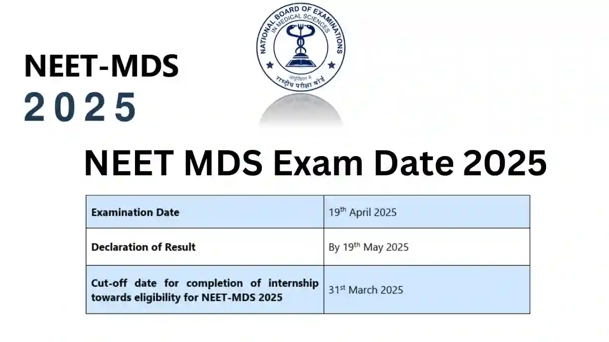 NEET MDS Exam Date 2025